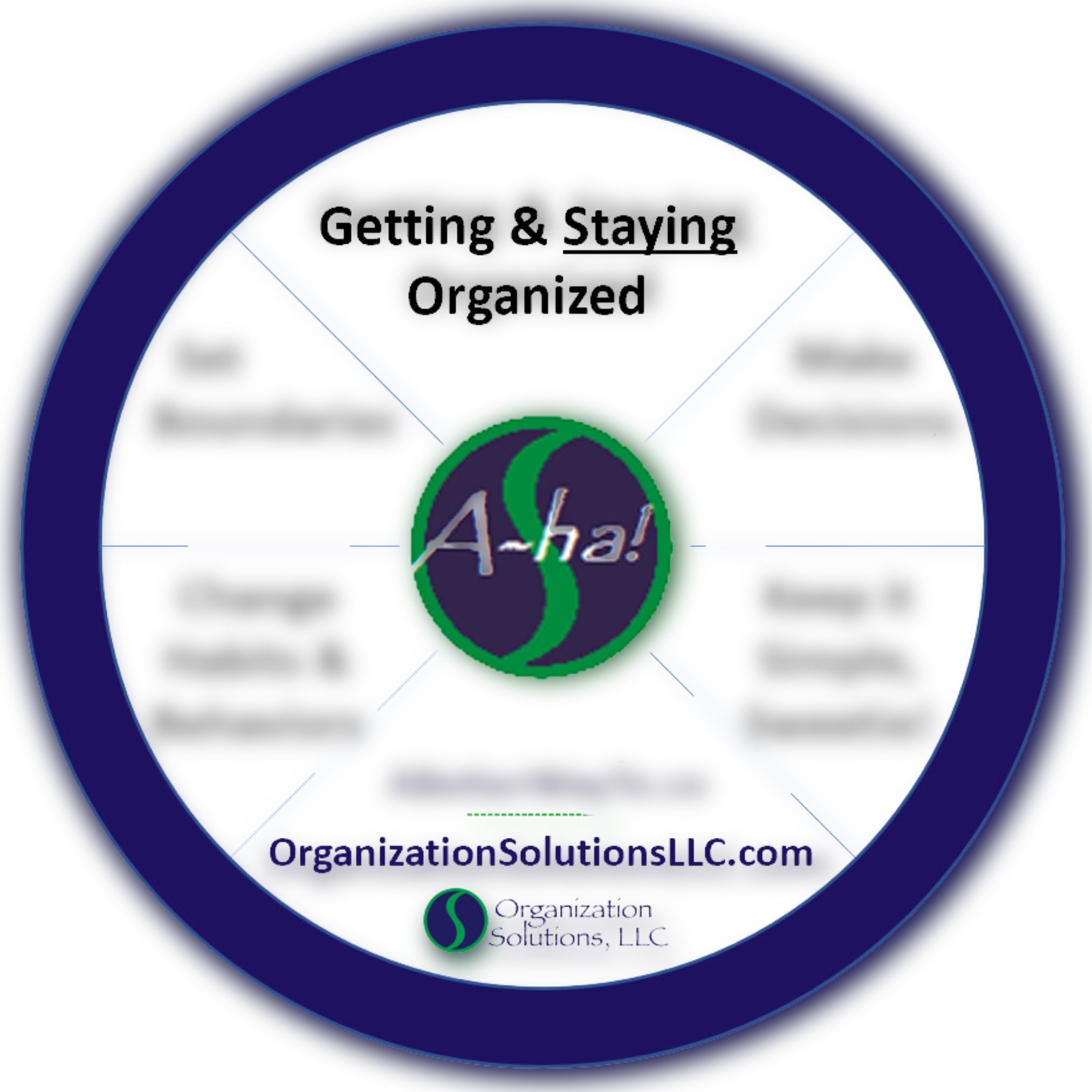 GetandStayOrganized